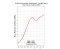 CERTIFICATE - noise reduction coeficient (NRC) – (EchoFree acoustic vocal booth / single layer) Riverbank Acoustic Laboratory