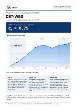 Zertifikat – bewerteter Schallabsorptionsgrad αw = 0,75 – Akustik-Deckenpaneel CBT-WBS (einlagig)