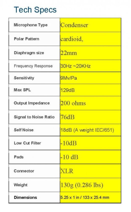 vbm 90s mictech specs