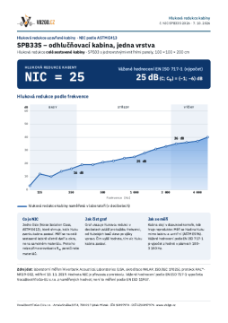 Zertifikat – Geräuschminderung der Kabine SPB33S (NIC 25)