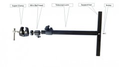 Support arm Aligned 1024x576