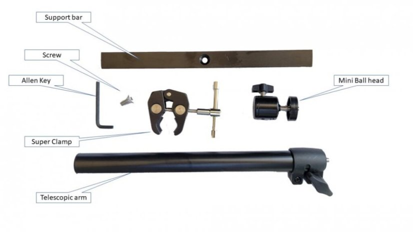 Support arm description 1024x576