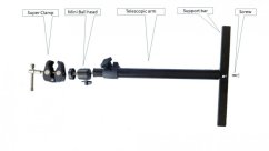 Support arm Aligned 1024x576