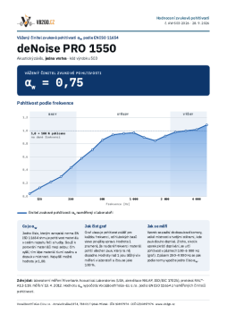 Zertifikat – bewerteter Schallabsorptionsgrad αw = 0,75 – deNoise PRO 1550 (einlagig)