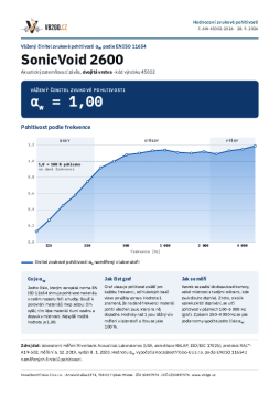 Zertifikat – bewerteter Schallabsorptionsgrad αw = 1,00 – SonicVoid 2600 (doppellagig)
