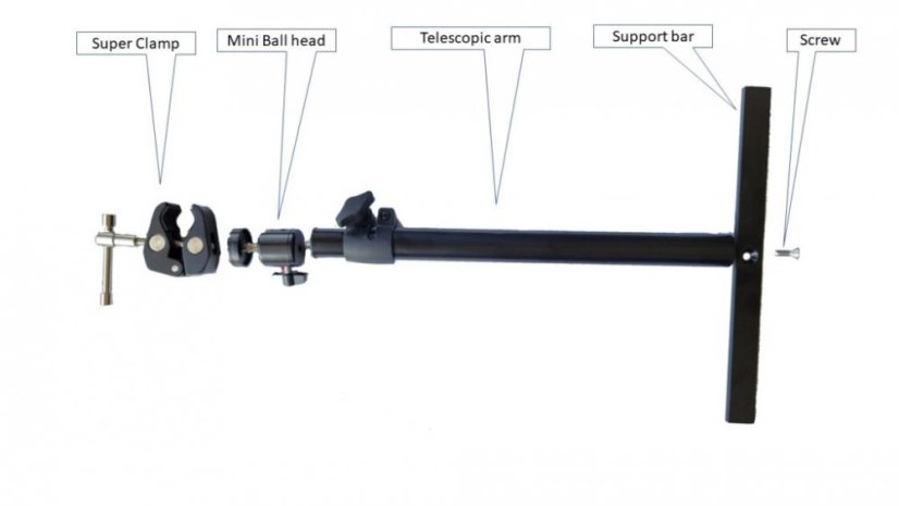 Support arm Aligned 1024x576