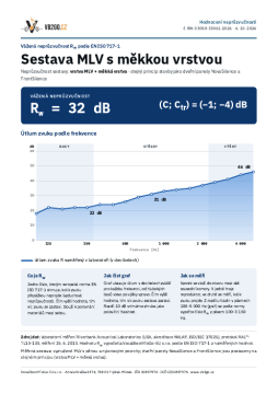 Zertifikat – bewertetes Schalldämm-Maß Rw = 32 dB – MLV-Aufbau mit weicher Schicht