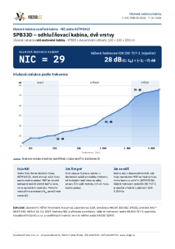 Zertifikat – Geräuschminderung der Kabine SPB33D (NIC 29)