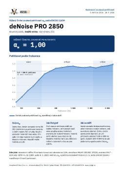 Zertifikat – bewerteter Schallabsorptionsgrad αw = 1,00 – deNoise PRO 2850 (doppellagig)
